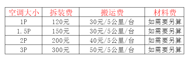 晋州空调移机及费用电话在哪里找